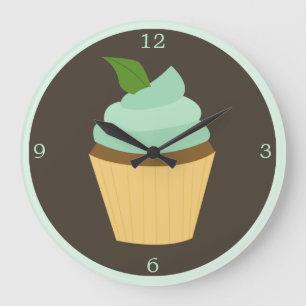 Mint Green Chocolate Cupcake Grote Klok