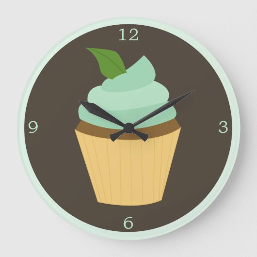 Mint Green Chocolate Cupcake Grote Klok (Voorkant)