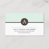 Mint Green Circles Pattern Monogram Profile Kaarte Contactkaartje (Voorkant)