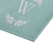 Mint Green Family Monogram Snijplank (Hoek)