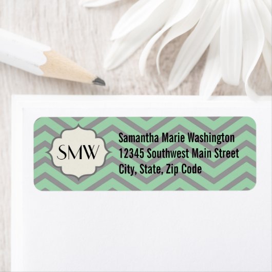 Mint Green Grey Chevron Patterned Monogrammed Etiket (Insitu)