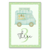 Mint Green Ice Cream Truck Verjaardagsfeest Kaart (Achterkant)