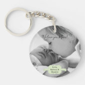 Mint Green Minimalist Photo Moederdag Sleutelhange Sleutelhanger (Voorkant)