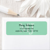 Mint Green Monogram 2 Initialen met twee letters M Etiket (Insitu)