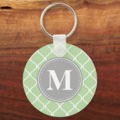 Mint Green Moroccan Lattice Grey Monogram Sleutelhanger (Voorkant)