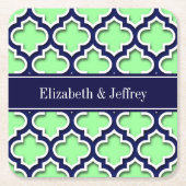 Mint Green, Navy Moroccan #5DS Navy Name Monogram Kartonnen Onderzetters (Voorkant)