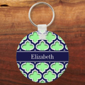 Mint Green, Navy Moroccan #5DS Navy Name Monogram Sleutelhanger (Voorkant)