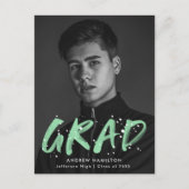 Mint Green Paint Splatter Photo Graduparty Uitnodiging Briefkaart (Voorkant)