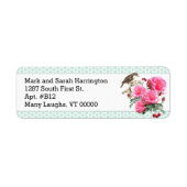 Mint Green Roze Roze Aangepaste labels voor retour (Voorkant)