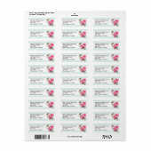 Mint Green Roze Roze Aangepaste labels voor retour (Full Sheet)