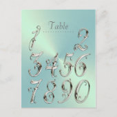 Mint Green Sheen Table Number Briefkaart (Voorkant)