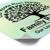 Mint Green Sparkle Family Tree Reunion Banner Poster (Hoek)