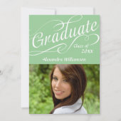 Mint Green W/Zwirly Script Celebrate Kaart (Voorkant)