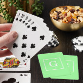 Mint Green White Framed Initiaal Monogram Pokerkaarten (Insitu)