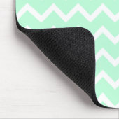 Mint Green Zigzag Chevron Stripes. Muismat (Hoek)