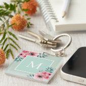 Mint Groen | Bloemenfoto Monogram Sleutelring Sleutelhanger (Voorkant Rechts)
