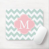 Mint Groen en Roze Moderne Chevron Custom Monogram Muismat (Met muis)