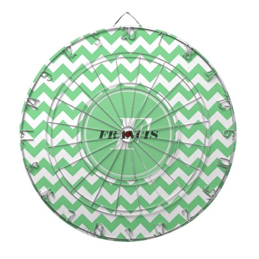 Mint-groen en wit monogram Chevron Pattern Dartbord (Voorkant)