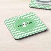 Mint-groen en wit monogram Chevron Pattern Drankjes Onderzetter (Linkerzijde)