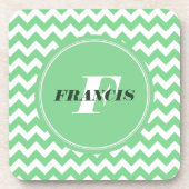 Mint-groen en wit monogram Chevron Pattern Drankjes Onderzetter (Voorkant)