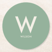 Mint Groen Monogram Persoonlijk Partij Ronde Kartonnen Onderzetter (Voorkant)