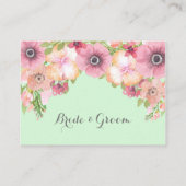 Mint Groen Roze Bloemen Plaats Het Plaatsen Kaarte Plaatskaartje (Achterkant)