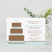 Mint Groene Taart Verjaardagsfeestje Kaart (Staand voorkant)