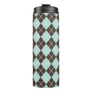 Mint Mocha Coffee Tumbler Thermosbeker