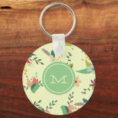  Mint Monogram Floral Sleutelhanger (Voorkant)