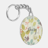 Mint n Olive Natuur Sleutelhanger gepatenteerde na (Voorkant Links)