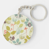 Mint n Olive Natuur Sleutelhanger gepatenteerde na (Achterkant)