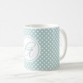 Mint Polka Dots Personalized Name Coffee Mok (Voorkant rechts)
