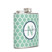 Mint Quatrefoil Monogram Heupfles (Rechts)