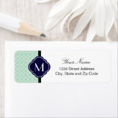 Mint Quatrefoil Patroon met Monogram Etiket (Insitu)