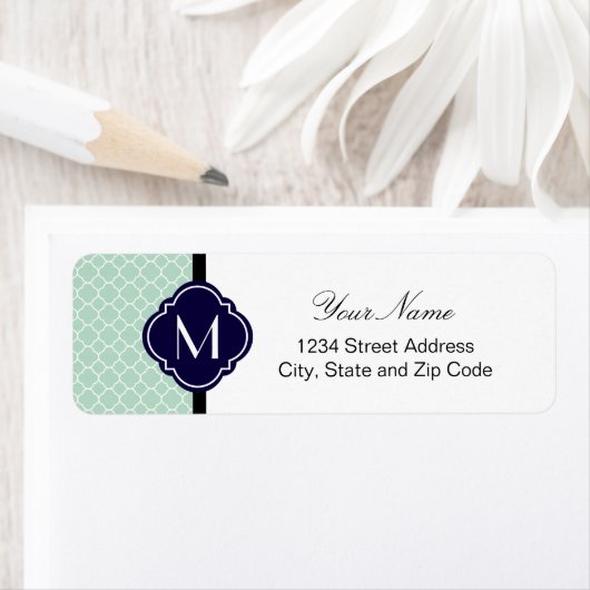 Mint Quatrefoil Patroon met Monogram Etiket (Insitu)