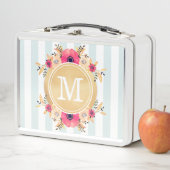 Mint Stripes Waterverf Flowers Faux Gold Monogram (In situ)