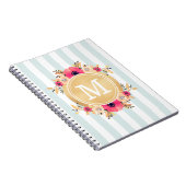 Mint Stripes Waterverf Flowers Faux Gold Monogram Notitieboek (Rechterzijde)