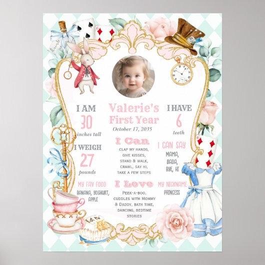 Mint Tea Party Alice ONEderland milestone stat  Poster (Voorkant)
