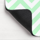 Mint White Large Chevron ZigZag Pattern Muismat (Hoek)