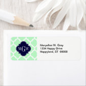 Mint, White Moroccan #5 Navy 3 Initiaal monogram Etiket (Insitu)