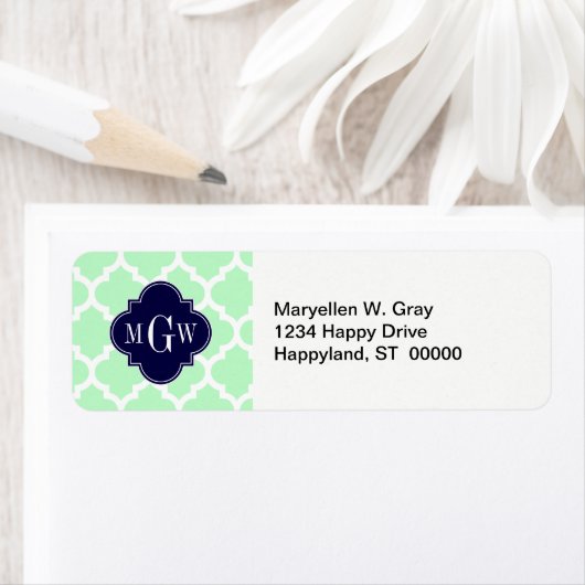 Mint, White Moroccan #5 Navy 3 Initiaal monogram Etiket (Insitu)