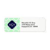 Mint, White Moroccan #5 Navy 3 Initiaal monogram Etiket (Voorkant)