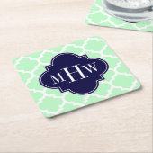 Mint WhMarokkaanse marineblauw 3 Initiaal monogram Kartonnen Onderzetters (Schuin)
