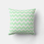 Mint Witte Chevron Zig-Zag Patroon Kussen (Achterkant)