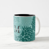 Minty Flowers Monogram Tweekleurige Koffiemok (Voorkant rechts)