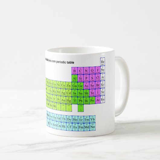 Mipdatabase één periodieke mok (Voorkant rechts)