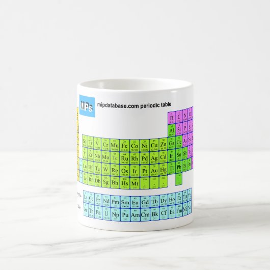 Mipdatabase één periodieke mok (Center)