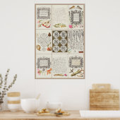 Mira Calligraphiae Monumenta 003 Poster (Keuken)