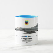 Mirage IIIEBR - Força Aérea Brasileira - FAB Mok (Midden)