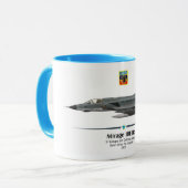 Mirage IIIEBR - Força Aérea Brasileira - FAB Mok (Voorkant links)